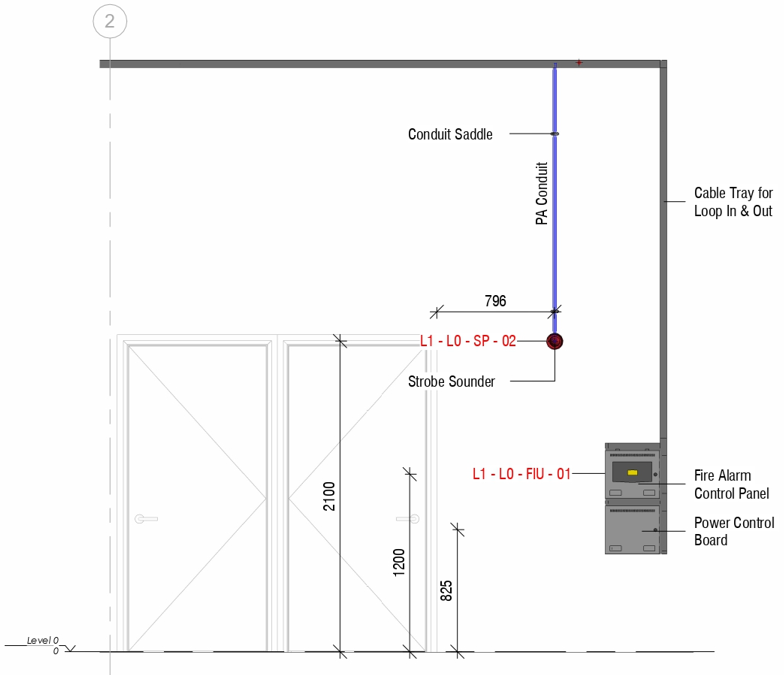 Fire alarm zoning diagram