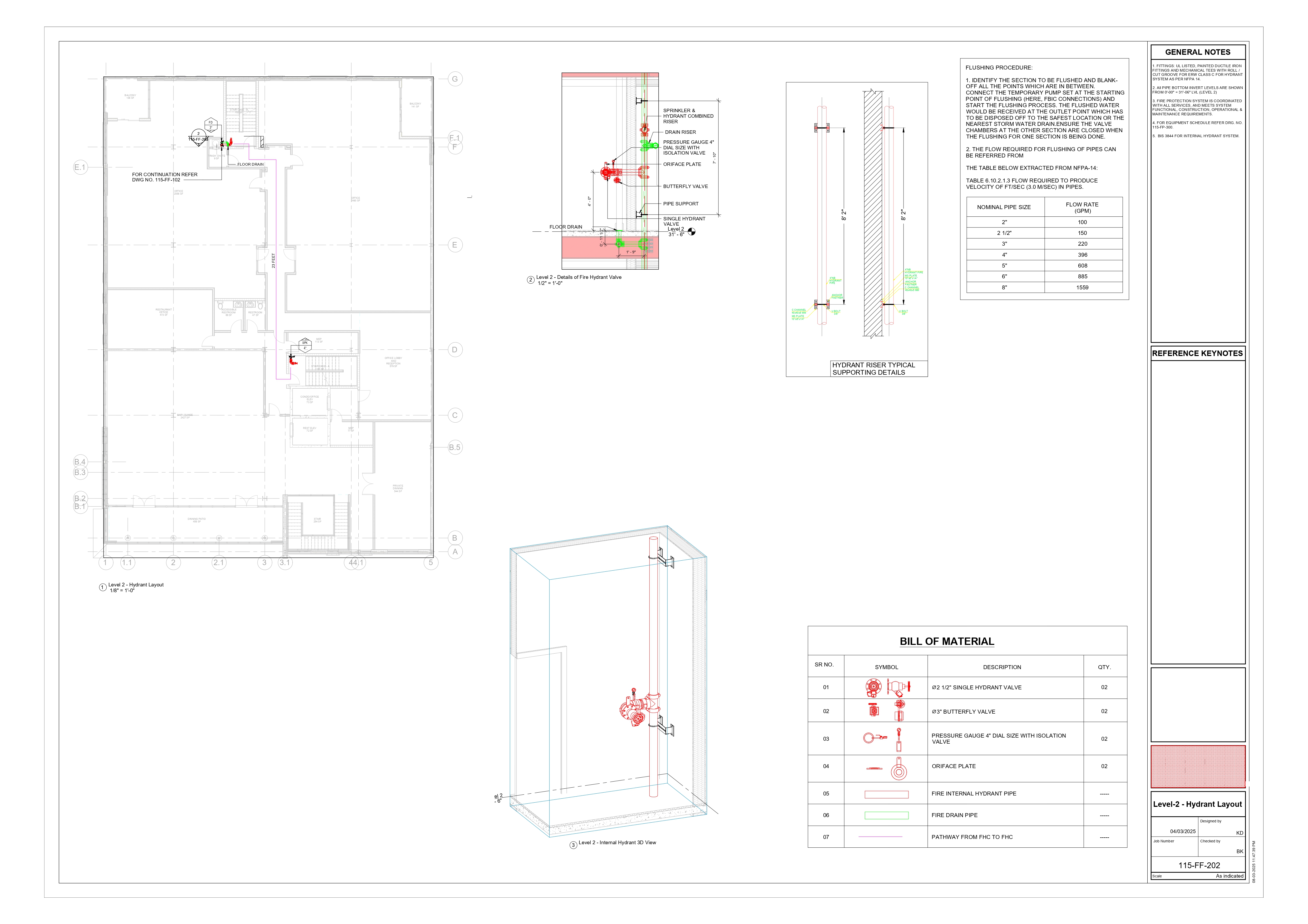 Hydrant riser layout
