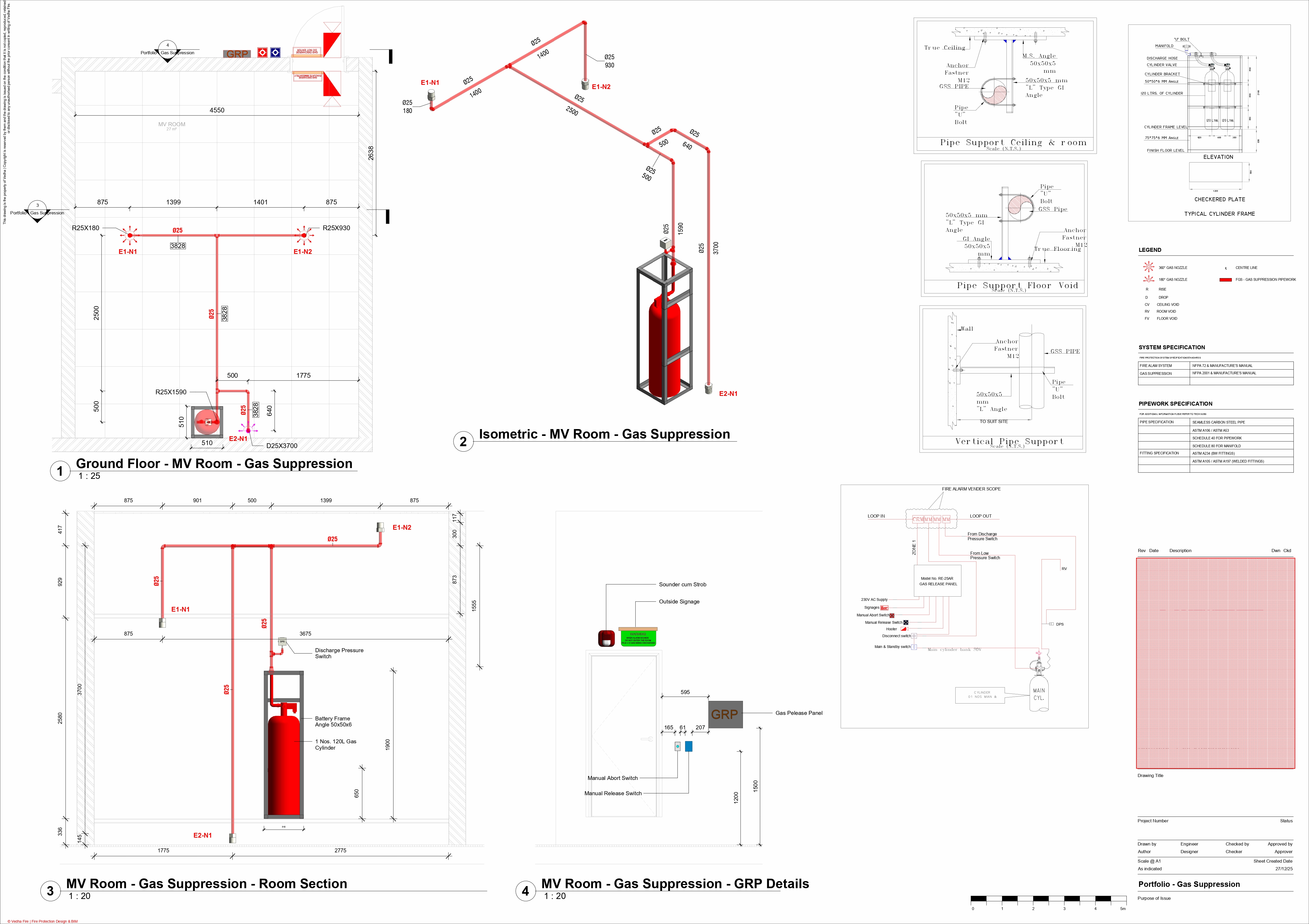 Novec 1230 nozzle layout