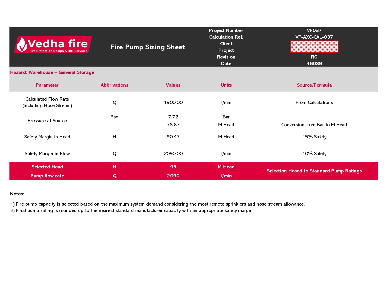 Remote point pressure calculation