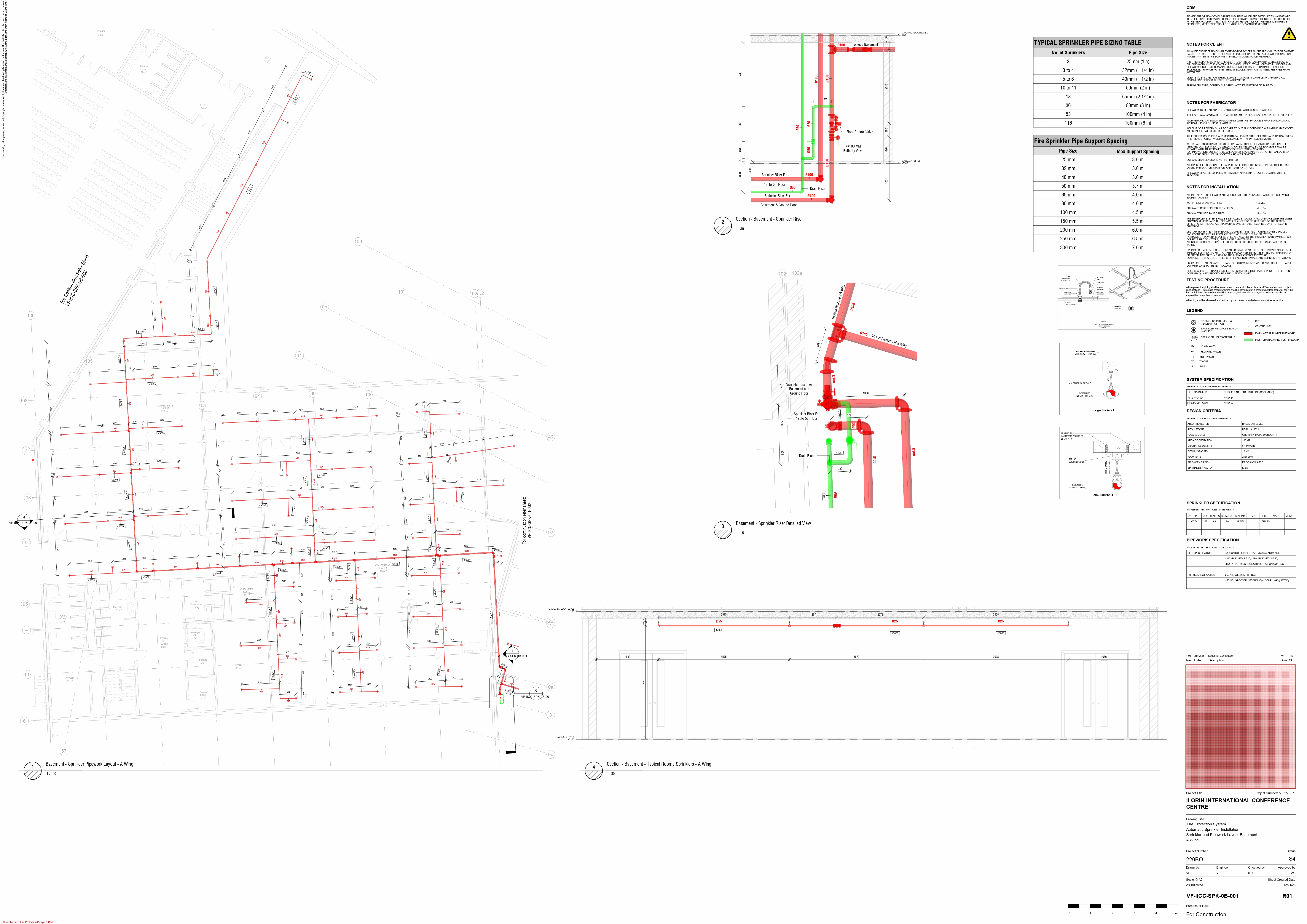 Sprinkler layout drawing