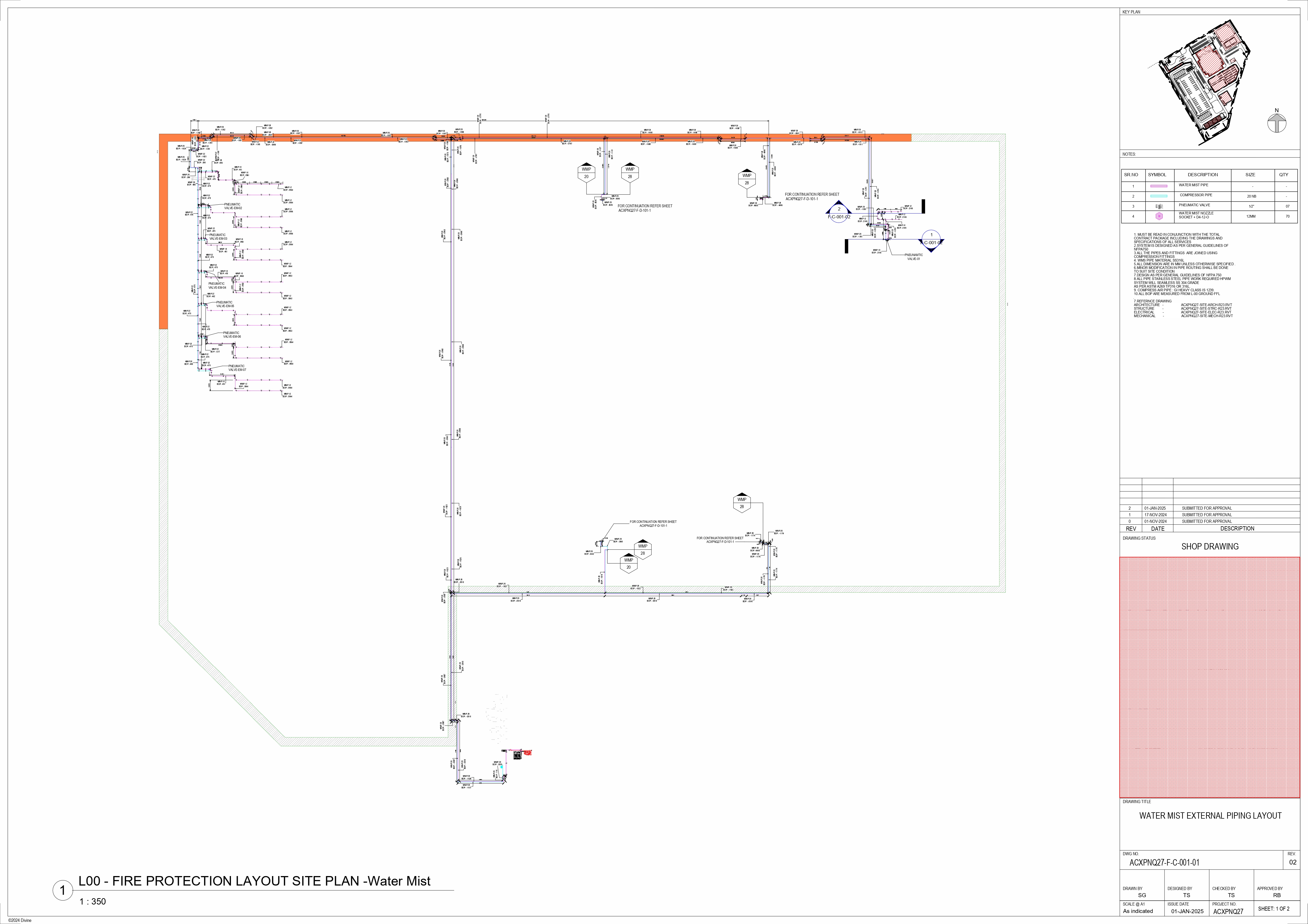 Watermist nozzle layout